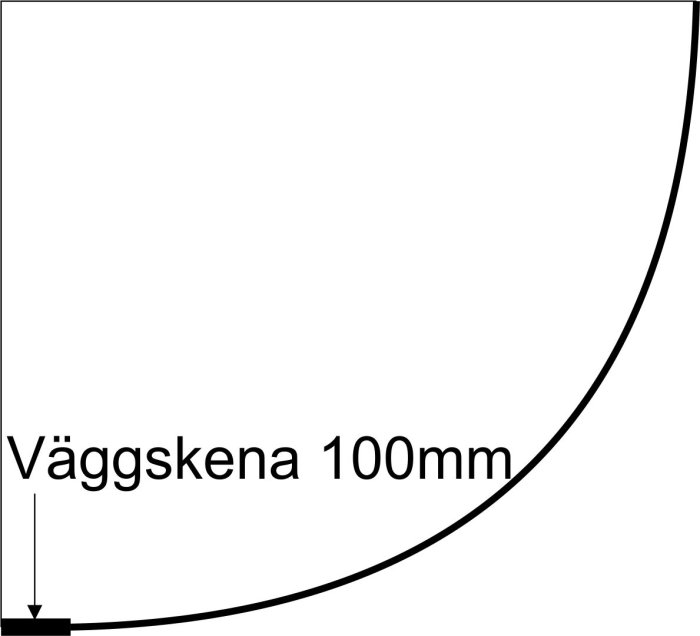 Duschhörna.jpg