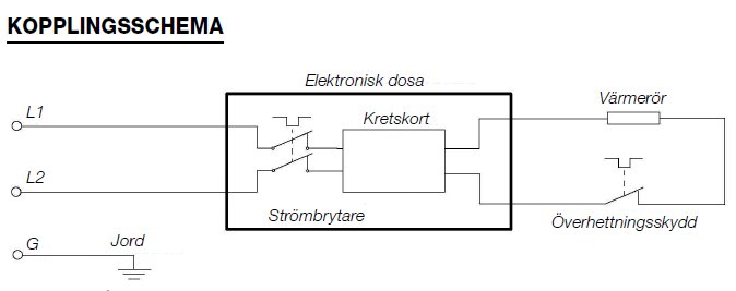 koppling_radiator_rusta.PNG