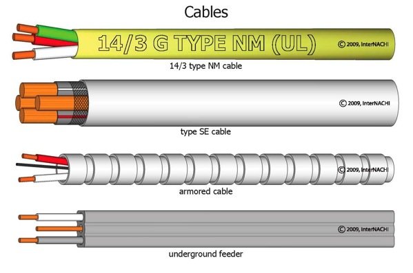 cables.jpg