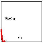 golvet.JPG