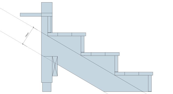 Ritning av trappa med måttangivelser visande lutning och trappstegens uppbyggnad.