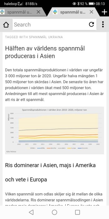 Smarttelefonskärm som visar ett blogginlägg om spannmålsproduktion med diagram över produktion per region.