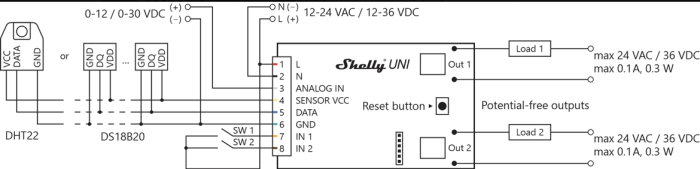 Skiss av kopplingsschema för en Shelly UNI enhet med anslutningar för sensorer och reläutgångar.
