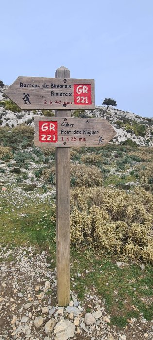 Vandringsledsskyltar vid Barranc de Biniaraix och Cúber på GR 221 med tidsangivelser.
