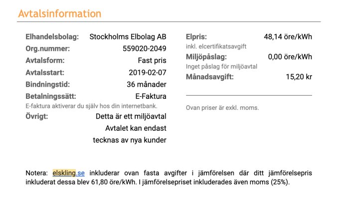 Elavtal med fast pris för elektricitet från Stockholms Elbolag AB, detaljer om kostnader och avtalsvillkor.