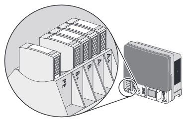 Illustration av SMA DCSPD KIT3-10 överspänningsskydd monterat inne i en växelriktare.