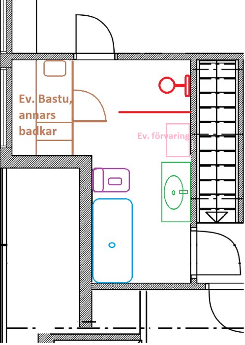 Ritning av ett planerat badrum med bastu, badkar, toalett och dusch, samt förslag på installation och rumsutformning.