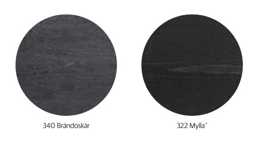 Två träprover målade med lasyrfärger, en benämnd 340 Brändöskär och en annan 322 Mylla.