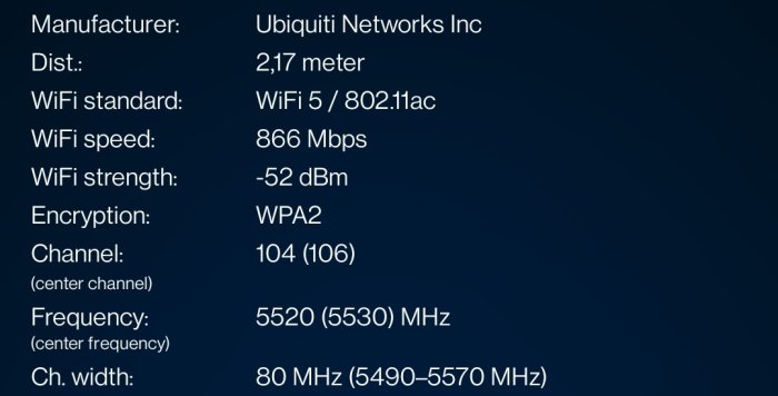 Skärmdump som visar wifi-mätvärden för enhet från Ubiquiti med 866 Mbps hastighet och -52 dBm signalstyrka.