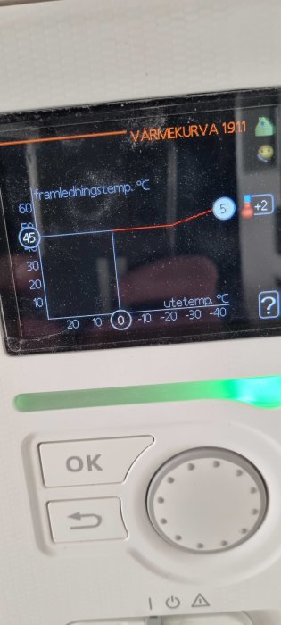 Värmepumpsdisplay som visar värmeinställningar med temperaturkurva och kontrollknappar.