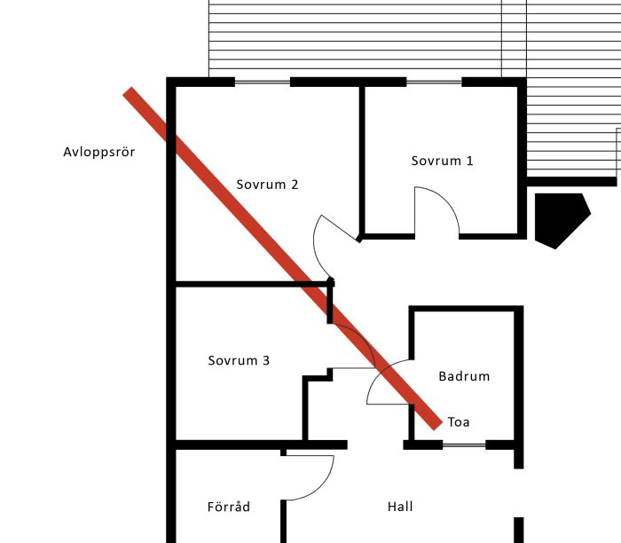 Schematisk planritning som visar avluftningsrörets väg från krypgrund genom våningsplan upp till tak.