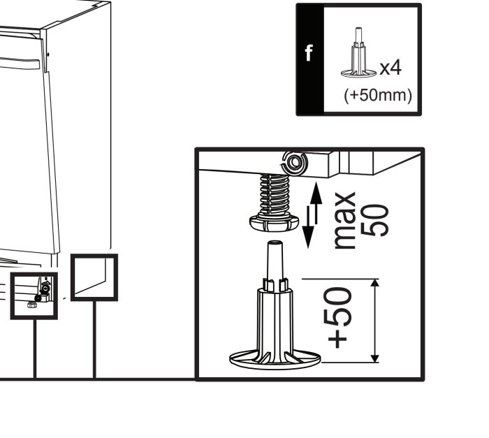 Schematisk illustration av en justerbar maskinfot och dess montering med måttangivelser.