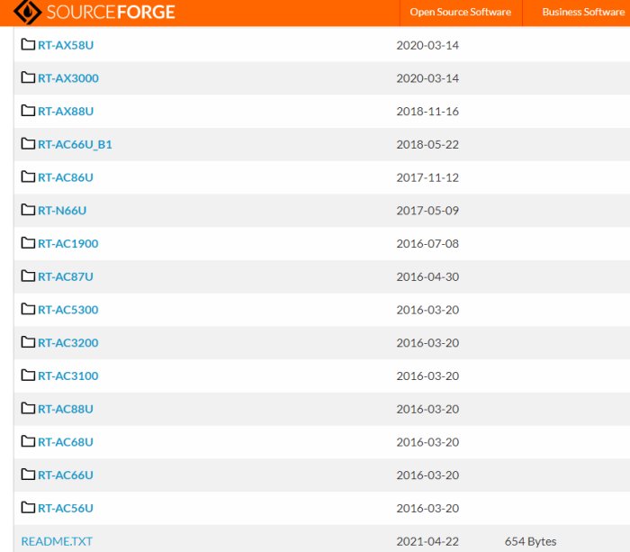 Skärmdump av en lista över routermodeller och firmware-uppdateringsdatum från Sourceforge.