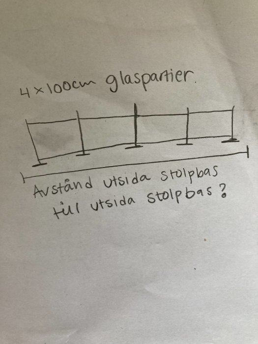 Handritad skiss av ett glasräckesplan med fyra glaspartier och måttangivelser.