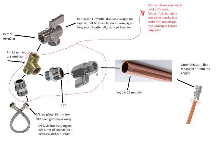 Skiss med vvs-kopplingar och rör för att förgrena till vattenutkastare från pex-rör i diskbänksskåp.