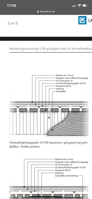 Monteringsinstruktion för golvvärme mellanbjälklag med isolering, värmefördelningsplåt och parkett.