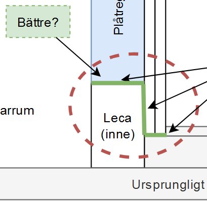 En skiss som visar en väggkonstruktion utan fuktspärr med markeringar och frågeformulerat förslag.