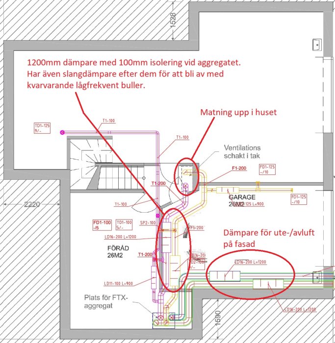 Principritning av ventilationsystem med märkta 1200mm dämpare, matning upp i huset och placerade ventilationsdon.