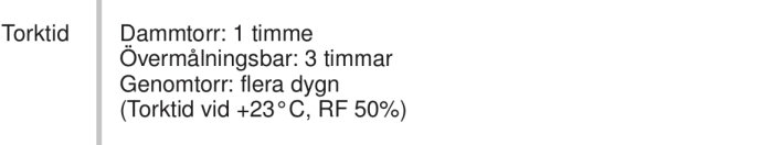 Information om torktiden för fasadfärg som är dammtorr på 1 timme, övermålningsbar på 3 timmar och helt torr på flera dagar.