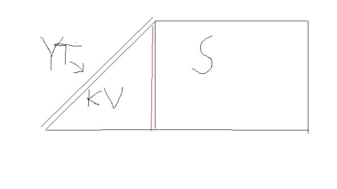 Schematisk ritning som visar placering av isolering mellan yttertak, kattvind och sovrum markerad med röd linje.