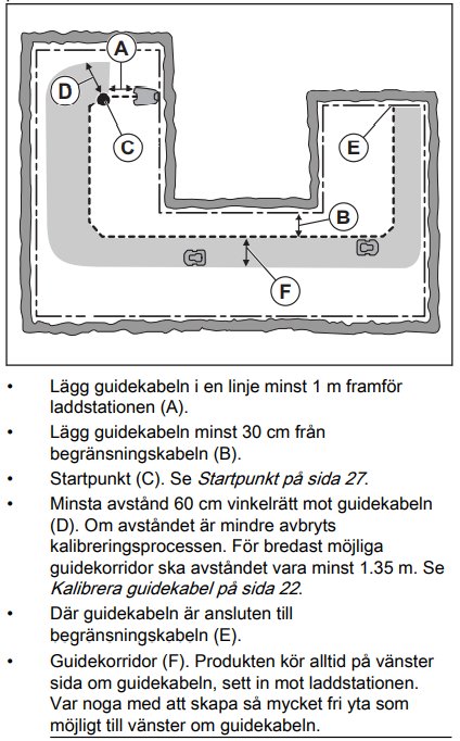 Illustration av instruktioner för placering av guidekabel och avgränsningskabel för robotgräsklippares laddstation.