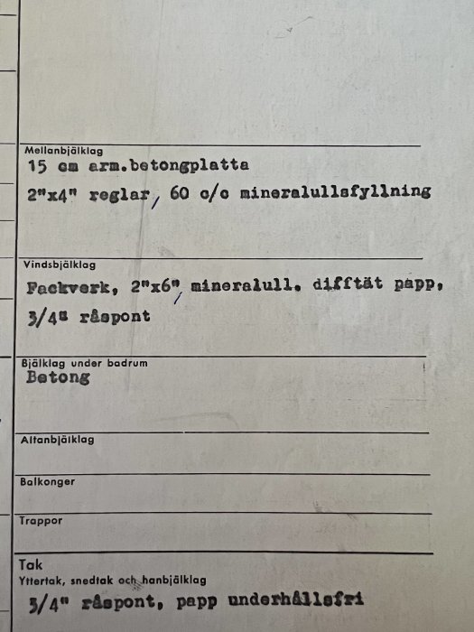 Bild på en sida ur byggdokumentation som visar tekniska specifikationer för olika delar av en bostad, inklusive bjälklag och takkonstruktion.