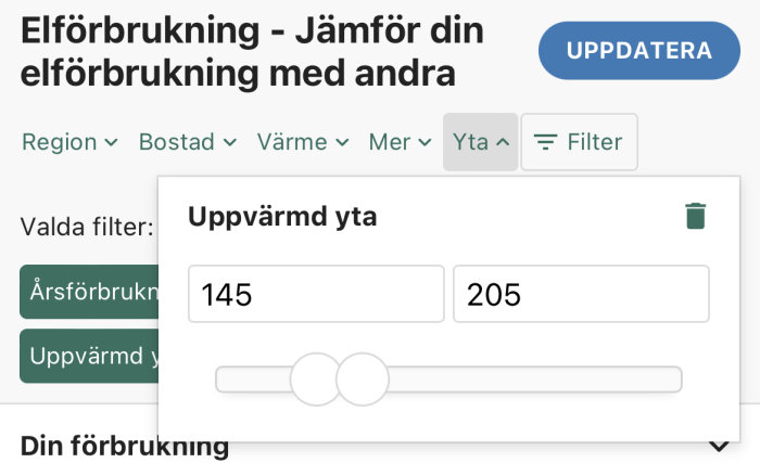 Skärmdump av filtreringsverktyg för elförbrukning med en uppvisad reglage för 'Uppvärmd yta' mellan 145 och 205 kvm.