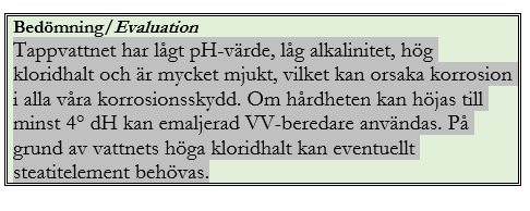 Utdrag från provrapport som bedömer vattenkvaliteten, noterar lågt pH-värde och hög kloridhalt.