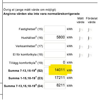 Energideklarationstabell visar hushållselsförbrukning på 5800 kWh och en total förbrukning på 14011 kWh markerad i gult.