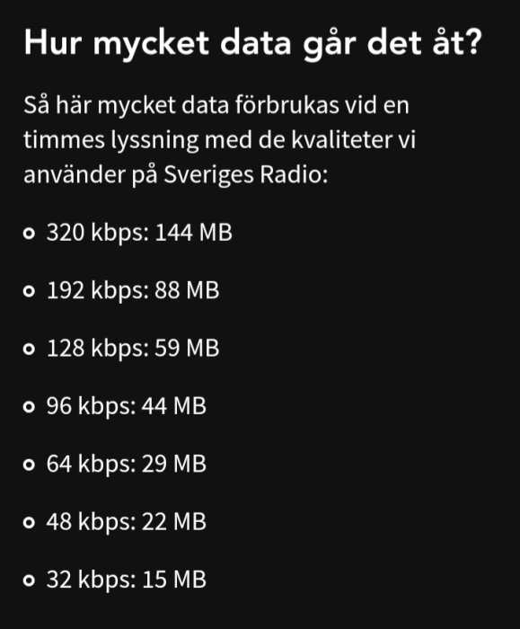 Dataförbrukning vid streaming i olika kvaliteter från Sveriges Radio, listade från 32 kbps till 320 kbps.