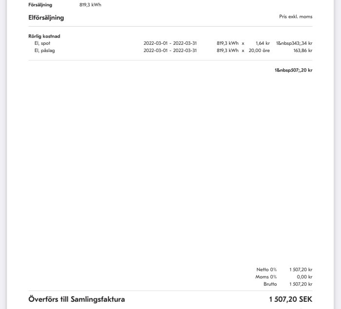 Faktura för elproduktion med 819,3 kWh försäljning och total kostnad på 1 507,20 SEK.