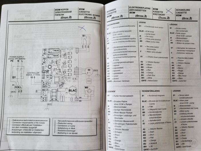 Öppen teknisk manual som visar elschema för en konvektor där plint 9 och 10 markeras för styrning av värmekrets.