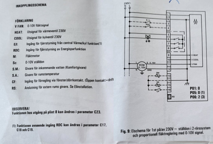 Elektriskt kopplingsschema för uppvärmning och kylning med komponenter och anslutningar märkta vid plintar.