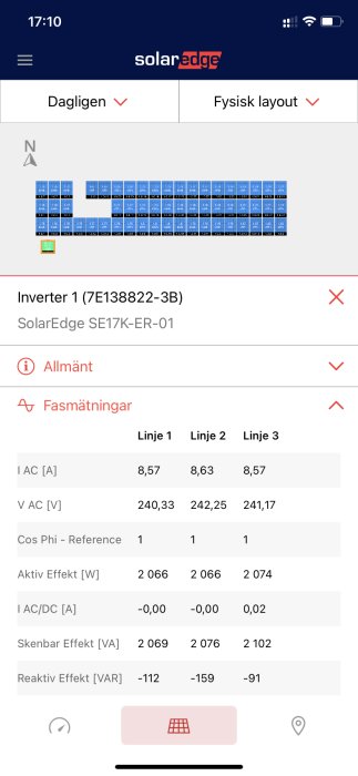 Skärmdump av Solar Edge systemlayout med solpaneler och inverterteknisk information.