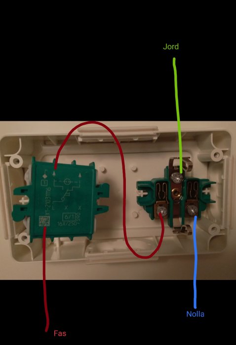 Eluttag under installation med markerade kablar för jord, nolla och fas.
