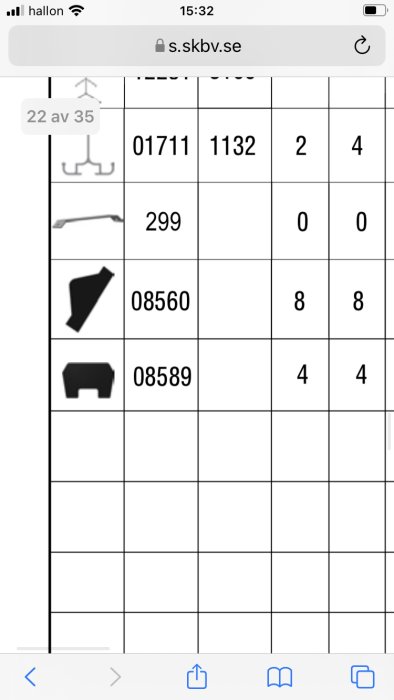 Delar av en bruksanvisning med illustrationer av plastdetaljer och komponentnumren 01711, 299, 08560 och 08589 i ett kalkylblad.