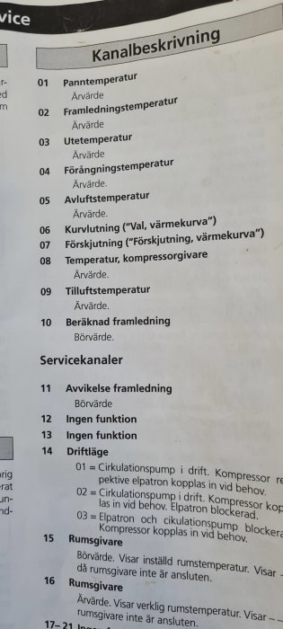 Pappersdokument med en kanalbeskrivning för en uppvärmningsanläggning, inklusive pann- och framledningstemperaturer.