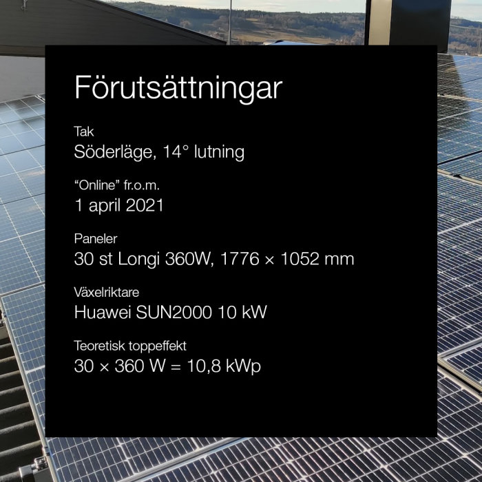 Solpaneler på ett tak med tekniska specifikationer för systemet.