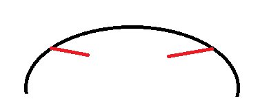 Schematisk illustration av en borrmetod där röda linjer visar var spräckkilar ska sättas in i materialet.