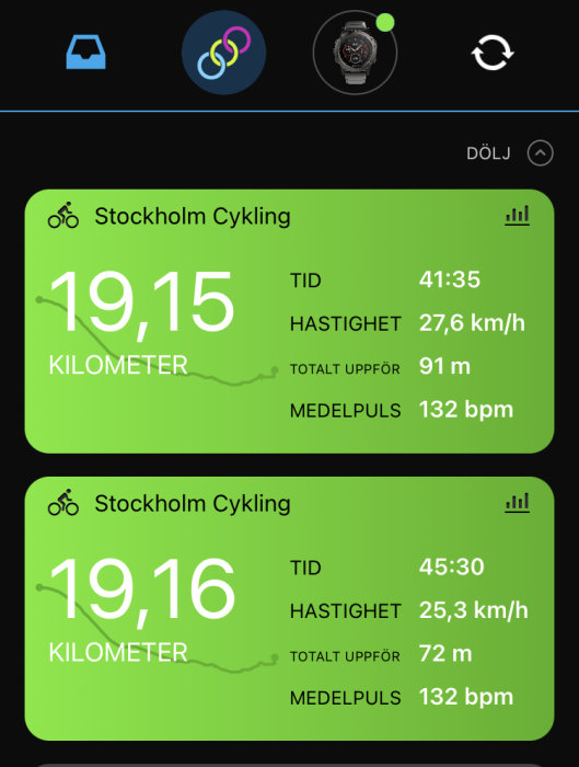 Skärmdump från cykelapp med statistik för två cykelturer i Stockholm visar distans, tid, hastighet och puls.