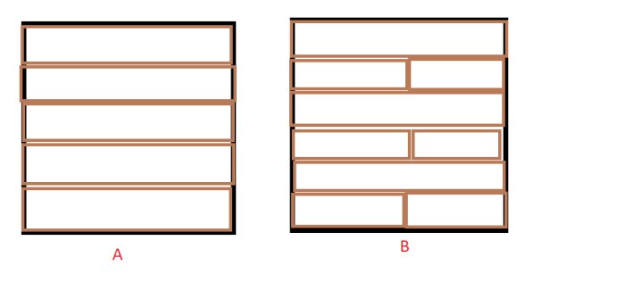 Skiss som visar två metoder att lägga parkett, A med hela plankor och B med om lott placerade plankstycken.