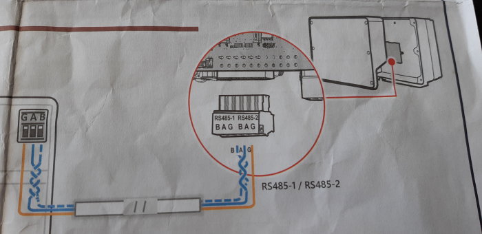 Skiss av kopplingsschema för en Solaredge växelriktare och modbus smartmeter med markeringar.