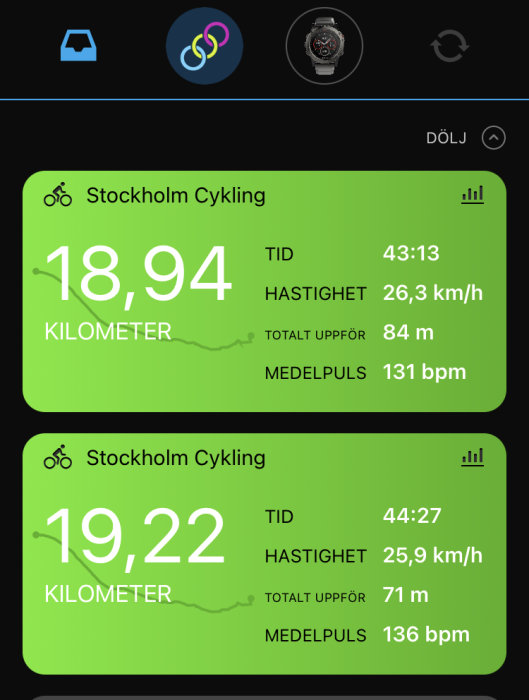 Skärmavbild av cykelträningsdata med sträcka, tid, hastighet och höjd i Stockholm.