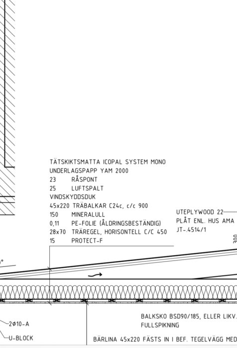 Arkitektritning som visar snitt genom en väggkonstruktion med noteringar om material som vindskyddsduk och åldringbeständig PE-folie.