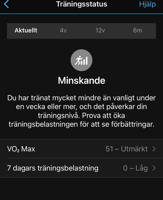 Träningsskärmbild som visar minskande träningsstatus, VO2 Max på 51 och låg 7 dagars träningsbelastning.