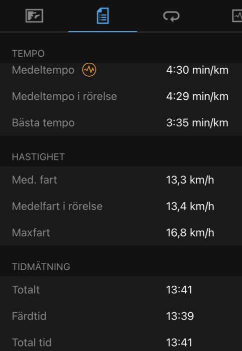 Skärmdump av träningsapp som visar statistik för tempo, hastighet och tidsmätning under löpning.