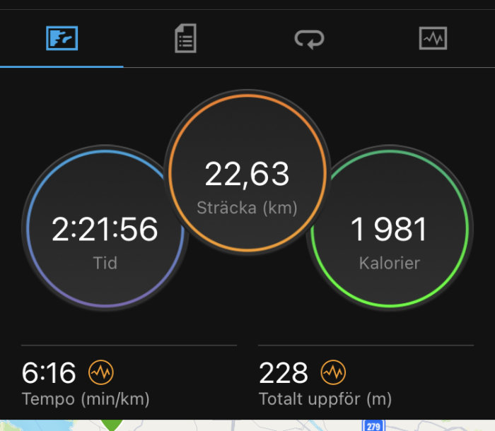 Fitnessaktivitetsdata: 22,63 km sträcka, 2:21:56 tid, 1981 kalorier, 6:16 min/km tempo, 228 m total stigning.