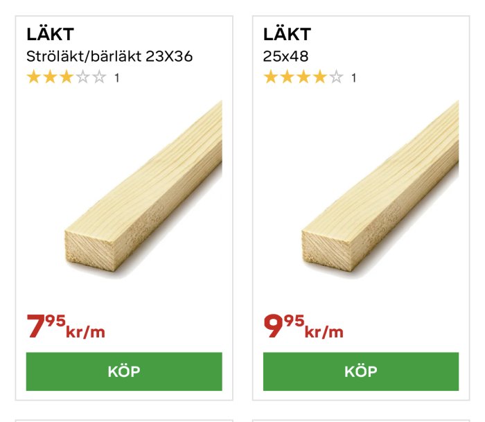 Två olika dimensioner av träläkt, en tunnare och en tjockare variant, med priser per meter.