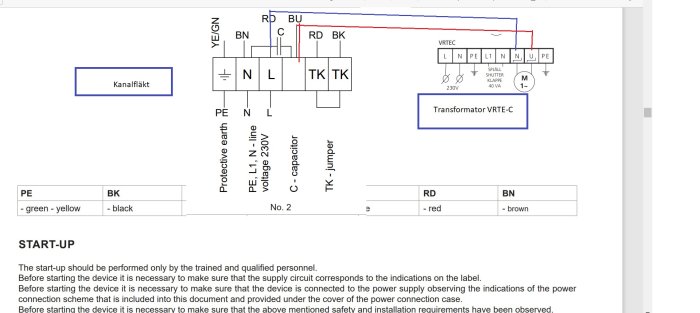 Eltekniskt schema för anslutning av kanalfläkt och transformator med beteckningar och färgkoder.