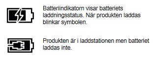 Två ikoner av en batteriindikator, en som visar laddning med en blixt och en annan utan blixt för ett oladdat batteri.